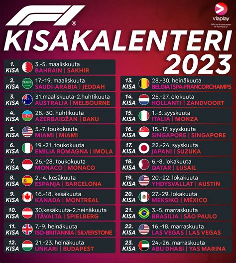 f1 kisakalenteri|Formula 1 TV.